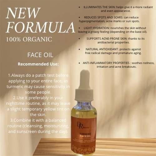 Turmeric Facial Line