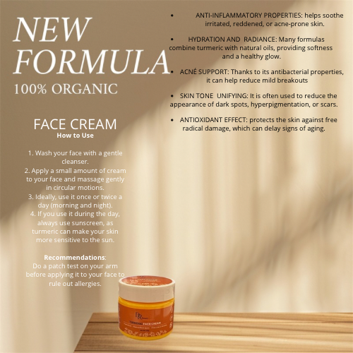 Turmeric Facial Line